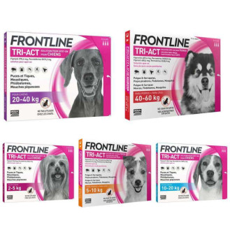 Boehringer Ingelheim Frontline Tri-Act Dogs Краплі від усіх видів зовнішніх паразитів для собак Фронтлайн Три-Акт